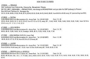 Афины: Как добраться до портов