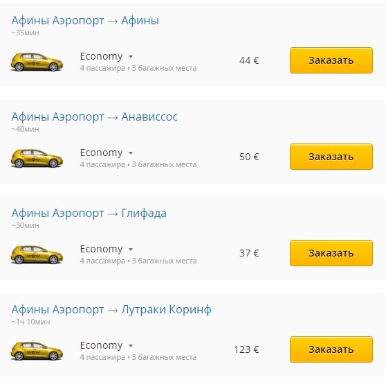 Тарифы на такси из аэропорта Афин в сервисе Kiwi